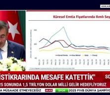 Cevdet Yılmaz: Türkiye ekonomisi dayanıklılığını koruyor