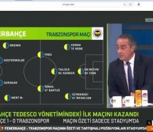 Fenerbahçe performansıyla eleştirlierin odağındaki isim Szymanski! Canlı yayında ünlü teknik adam "Olmaz"diye isyan etti