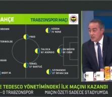 Fenerbahçe performansıyla eleştirlierin odağındaki isim Szymanski! Canlı yayında ünlü teknik adam "Olmaz"diye isyan etti