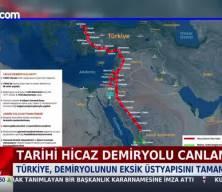 Tarihi Hicaz Demiryolu için ilk adım atıldı