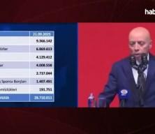 Fenerbahçe'nin toplam borcu açıklandı