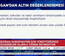 JPMorgan’dan TCMB ve altın için yeni tahmin