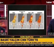 Prof. Dr. Hasan Basri Yalçın: Filistin'de bir çözüm için her türlü garantiyi vermeye hazırız