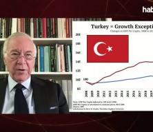 Steve Hanke’den Türkiye Ekonomisine övgü