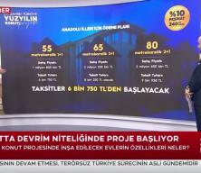 Yüzyılın konut projesinde fiyatlar ve ödeme planı detaylarını Bakan Kurum anlattı