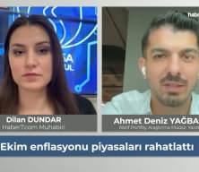 Yıl sonu sürprizi: Enflasyon beklentinin altında, borsa yükselişe hazır!