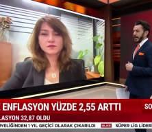 Ekim ayı enflasyon rakamları açıklandı!