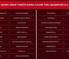 Ziraat Türkiye Kupası'nda 4. tur kuraları çekildi