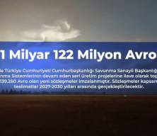 ASELSAN ile Savunma Sanayii Başkanlığı arasında dev sözleşme...