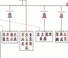 İBB'de 'kreş' yapıyoruz diyerek vurgun yapmşı