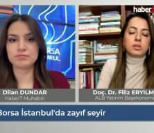 Borsa yatırımcısına uyarı: 'Yatırımcı için tehlike bölgesi yaklaşıyor'