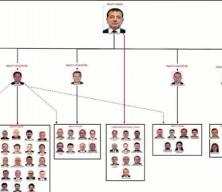 İBB iddianames kabül edildi