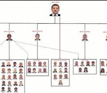 İBB'deki o ihalelerin yüzde 99'u sahte çıktı! İmamoğlu Suç Örgütünün rüşvet çarkı deşifre oldu