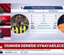 Victor Osimhen derbide oynayacak mı?