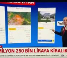 Sözcü'den İmamoğlu'na ilk operasyon! 'Yolun sonu' manşetini attılar