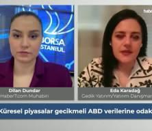 Altın yatırımcısı i&ccedil;in kritik soru: Alım zamanı mı?