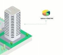 M&uuml;lk takibi ile kira y&ouml;netiminde dijital d&ouml;n&uuml;ş&uuml;m!