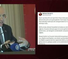 Bakan Şimşek: Cari a&ccedil;ığın s&uuml;rd&uuml;r&uuml;lebilir seviyelerde kalmasını bekliyoruz