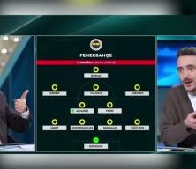 Rıdvan Dilmen: Fenerbah&ccedil;e&rsquo;nin en b&uuml;y&uuml;k problemi, sol ve sağ taraf oyuncularının golc&uuml; olmaması