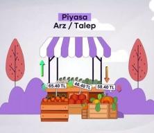 TCMB'den "y&ouml;netilen fiyat" mesajı! Enflasyonu doğrudan etkiliyor