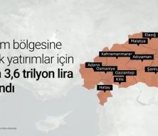 Deprem b&ouml;lgesine y&ouml;nelik yatırımlar i&ccedil;in 3 yılda 3,6 trilyon lira harcandı