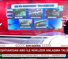 İran Cumhurbaşkanı'ndan ABD talimatı