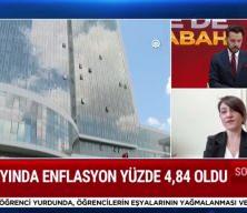 TUİK 2026'nın ilk enflasyon rakamlarını  a&ccedil;ıkladı.