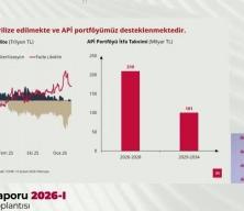 Fatih Karahan'dan enflasyon a&ccedil;ıklaması