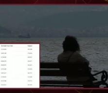 T&uuml;rkiye&rsquo;de yalnızlık oranı son 10 yılda y&uuml;zde 66 arttı: İstanbul ilk sırada