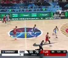A Milli Erkek Basketbol Takımı'nda Sırbistan ma&ccedil;larının aday kadrosu belli oldu