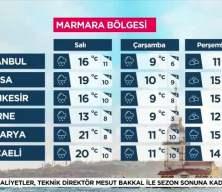 Yurdun b&uuml;y&uuml;k kesimi i&ccedil;in kuvvetli yağış ve fırtına uyarısı