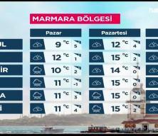İ&ccedil;işleri Bakanlığından bazı iller i&ccedil;in "sarı" kodlu meteorolojik uyarı