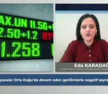 Piyasalar savaşı nasıl fiyatladı: Petrolde y&uuml;zde 9'luk sı&ccedil;rama, altında sınırlı tepki! 