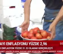 Şubat ayı enflasyonu y&uuml;zde 2,96 oldu