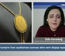 Gram altında 6.000 TL savaşı: Tutunabilecek mi?