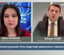 Petrol ateşi altını s&ouml;nd&uuml;r&uuml;yor: Kritik denge değişiyor