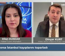 TL varlıklar ilgi odağı: BIST yeni zirveye mi koşuyor?