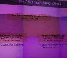 Uraloğlu&rsquo;ndan flaş a&ccedil;ıklama: 634 deniz operasyonu yapıldı