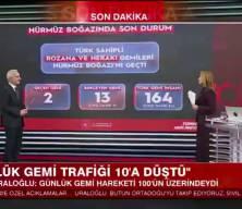 Bakan Uraloğlu: H&uuml;rm&uuml;z'den 2 T&uuml;rk gemimiz ge&ccedil;ti