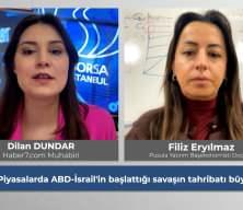 Piyasalar kara harek&acirc;tı riskine kilitlendi: Altında temkinli alarm! 