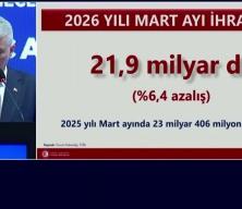 Ticaret Bakanı &Ouml;mer Bolat mart ayı dış ticaret verilerini a&ccedil;ıkladı!