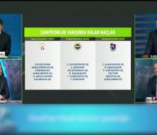 İlker Yağcıoğlu: Icardi'nin Galatasaray'da artık herhalde son ma&ccedil;ları