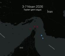  H&uuml;rm&uuml;z a&ccedil;ılsa bile k&uuml;resel ekonominin d&uuml;zelmesi beklenmiyor! Acı tabloyu k&uuml;resel şirketler a&ccedil;ıkladı