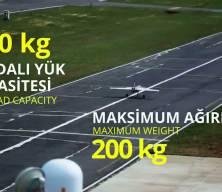 Yapay zeka destekli yeni m&uuml;himmat: Mızrak SAHA 2026&rsquo;da