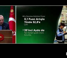 Cumhurbaşkanı Erdoğan: Enflasyonla m&uuml;cadelemize devam ediyoruz