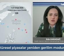 Piyasalarda savaş senaryosu: Kazanan hangisi olacak?