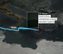 İtalya&rsquo;dan İsrail&rsquo;e &ldquo;insan ka&ccedil;ırma&rdquo; soruşturması