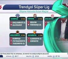 Trendyol S&uuml;per Lig'de k&uuml;mede kalma yarışında heyecan dorukta