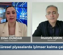 Orta Doğu'daki kriz altını nasıl etkiler? İşte kritik seviyeler!