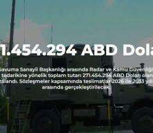 ASELSAN ile SSB arasında dev anlaşma!